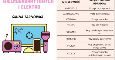 25.10.22 Gmina Tarnówka.jpg